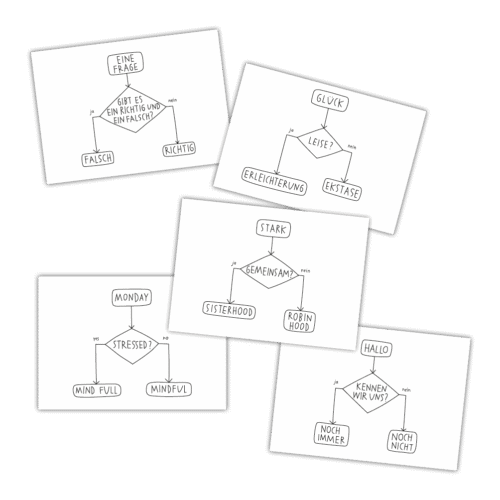 Kartenset «Hallo Glück.»