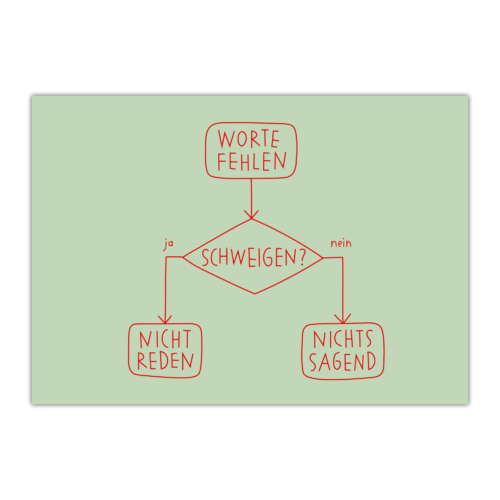 NEU ab 5. Oktober: Postkarte «Worte fehlen»